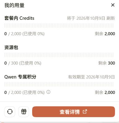 Qoder 我的用量：套餐内 Credits 2000、资源包 300、Qwen 专属积分 2000